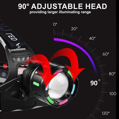 Super bright LED Headlamp Rechargeable