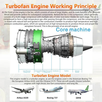 DIY Twin-spool Turbofan Engine Kits Mechanical Metal Assembly Kit Educational Experiment Toy