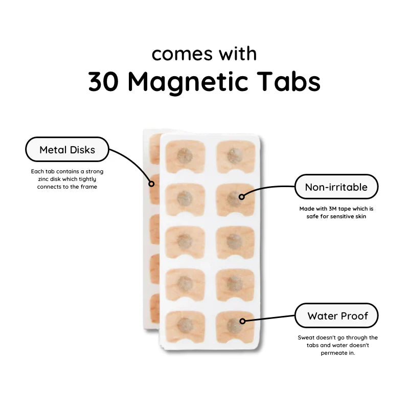 Magnetic Nasal Strips