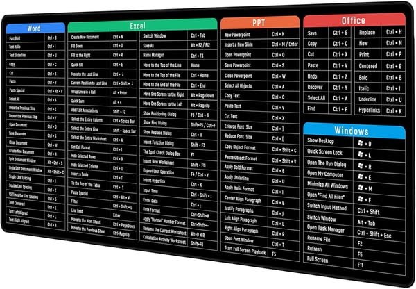 Excel/Word/PPT/Office/Windows Shortcuts Mouse Pad