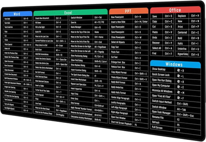 Excel/Word/PPT/Office/Windows Shortcuts Mouse Pad