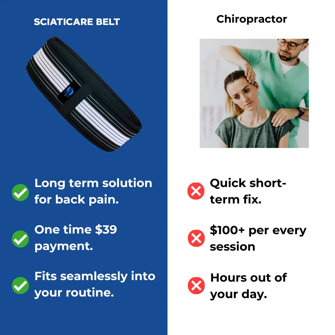 SCIATICARE™ BELT