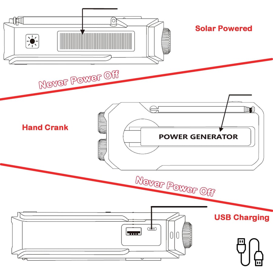 Hand-Crank/Solar Radio