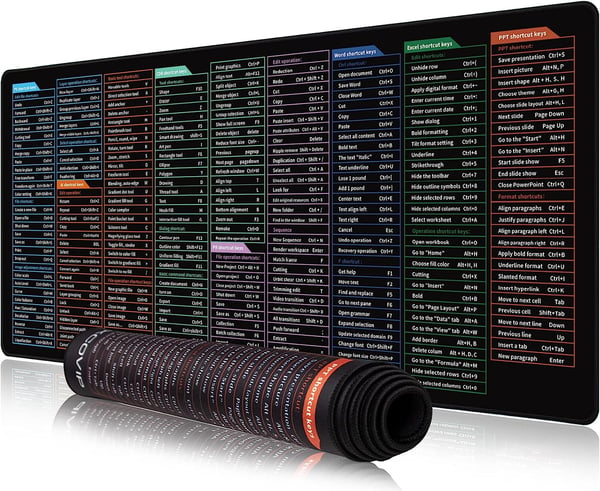 Excel/Word/PPT/Office/Windows Shortcuts Mouse Pad