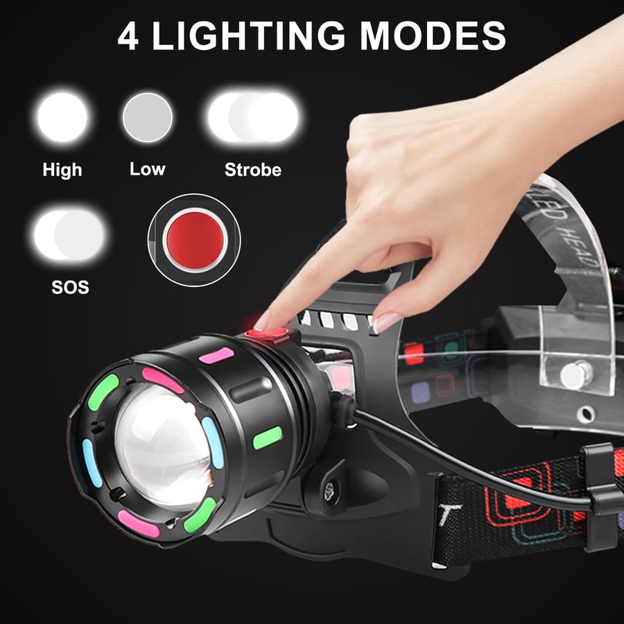 Super bright LED Headlamp Rechargeable