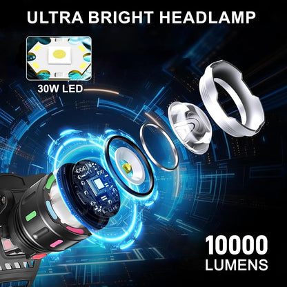 Super bright LED Headlamp Rechargeable