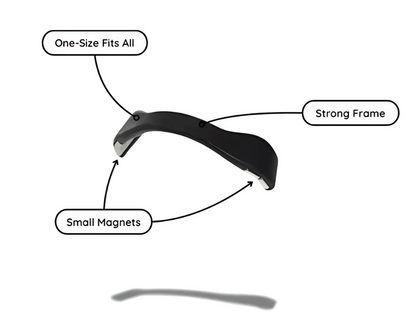 Magnetic Nasal Strips